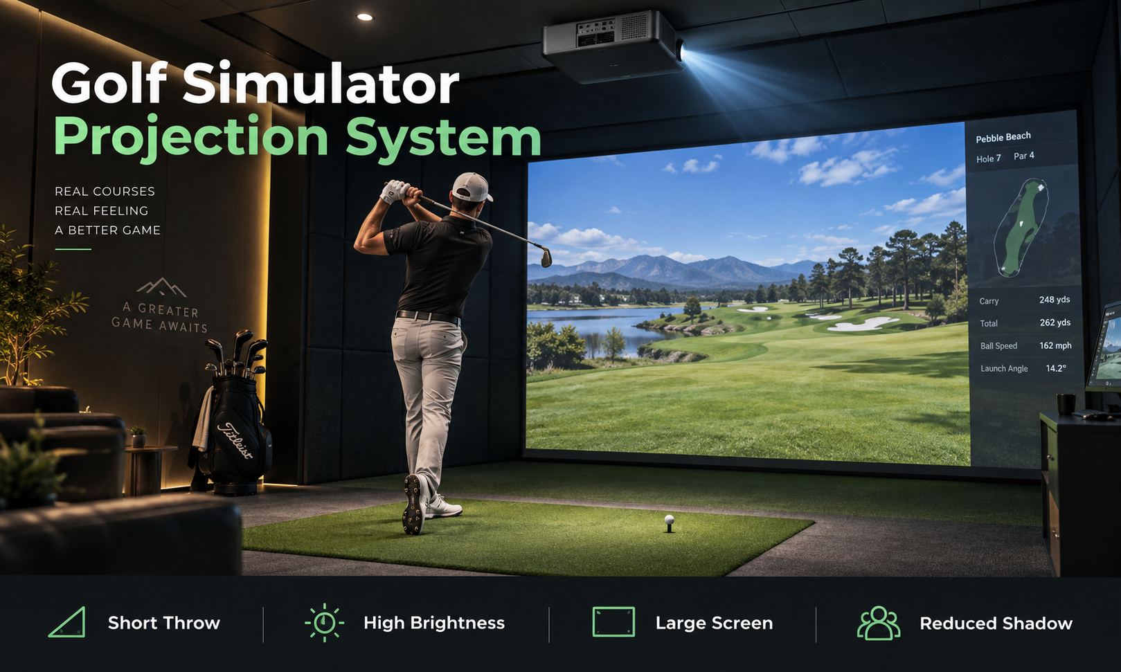 Latest company case about Golf Simulator Projector Setup Guide for Indoor Golf Rooms